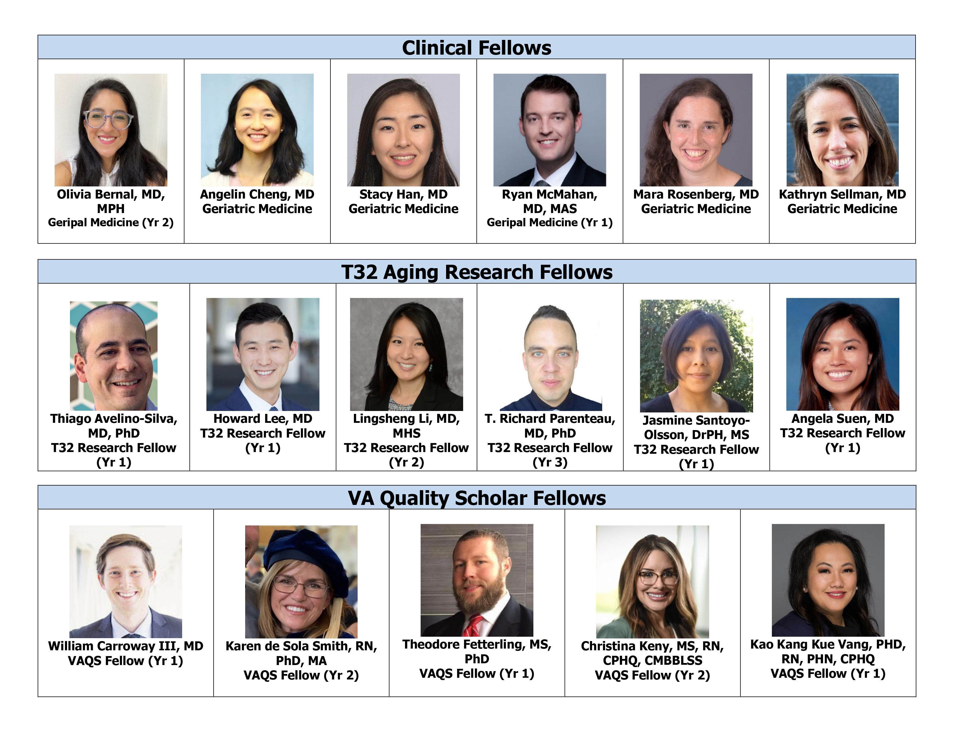 UCSF Geriatrics FY20232024 Fellows! Geriatrics